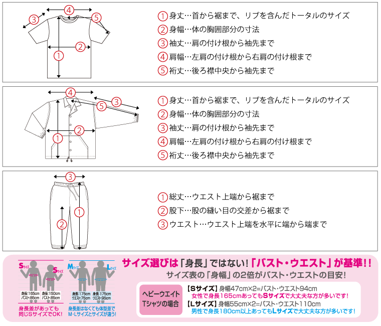 寸法の測り方